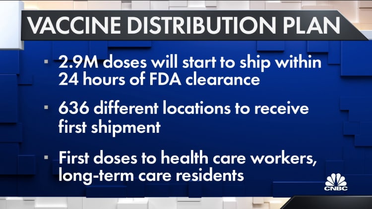 2.9M Pfizer vaccines can be shipped within 24 hours of FDA clearance