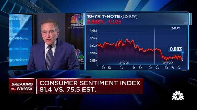 Consumer sentiment index comes in at 81.4, the best read since October