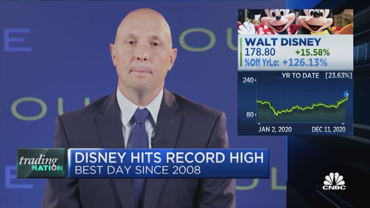 Trading Nation: Disney sees its best day since 2008 — Two traders on when to buy