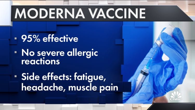 The Moderna vaccine has 95% efficacy and could prevent further infection
