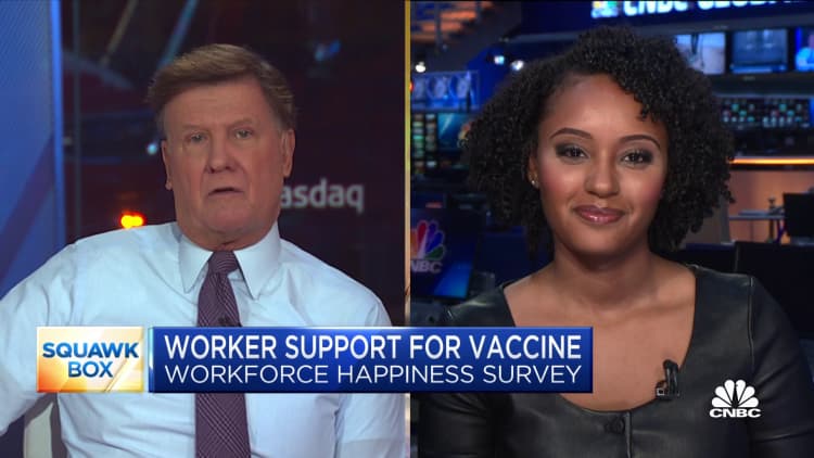 Here's how American workers feel about employers mandating the vaccine