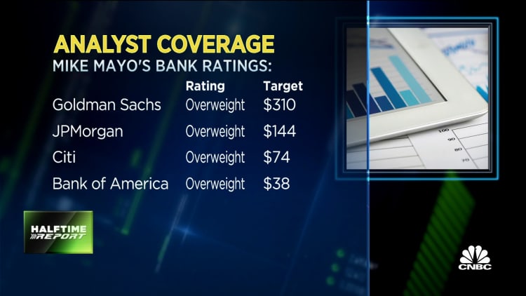 Mike Mayo on Fed allowing banks to resume share buybacks