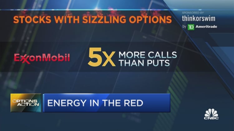 Options Action: The energy play
