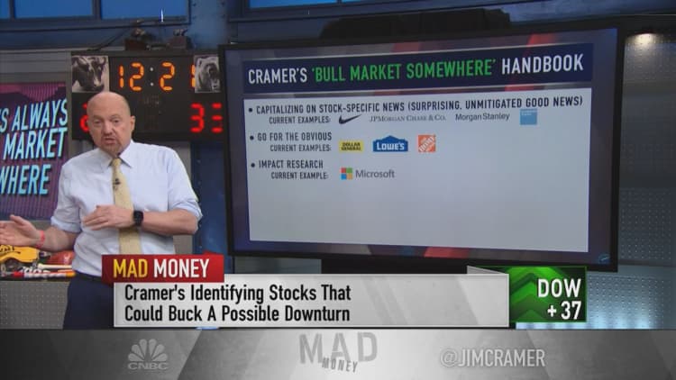 Jim Cramer's 'bull market somewhere' handbook