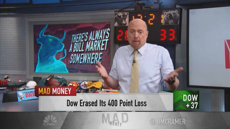 Jim Cramer: Buying opportunities come at the moment of maximum panic