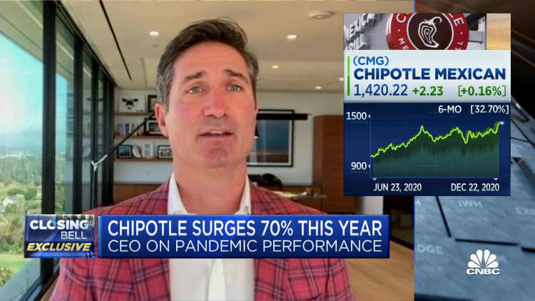 We've navigated the pandemic due to the strength of digital business: Chipotle CEO