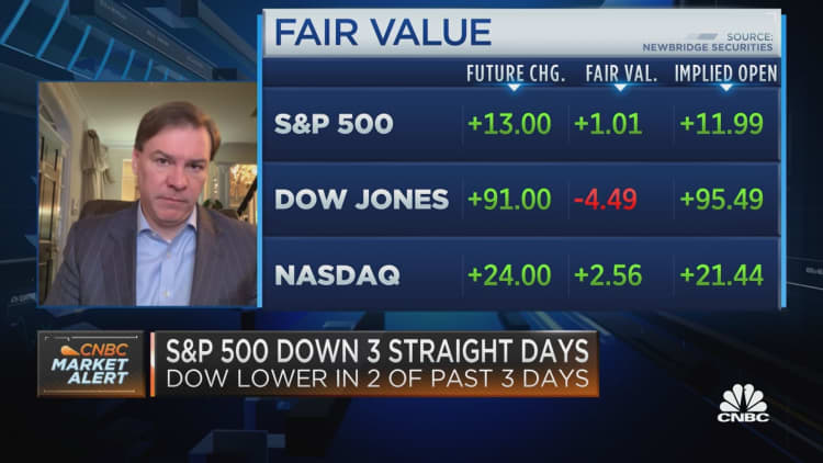 Citi's Steven Wieting on the markets heading into the end of the year