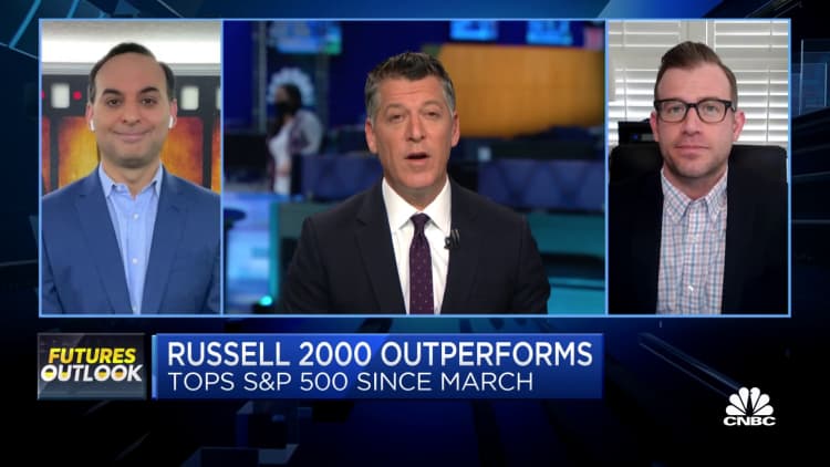 The Russell 2000 has gotten a little ahead of itself: Trader