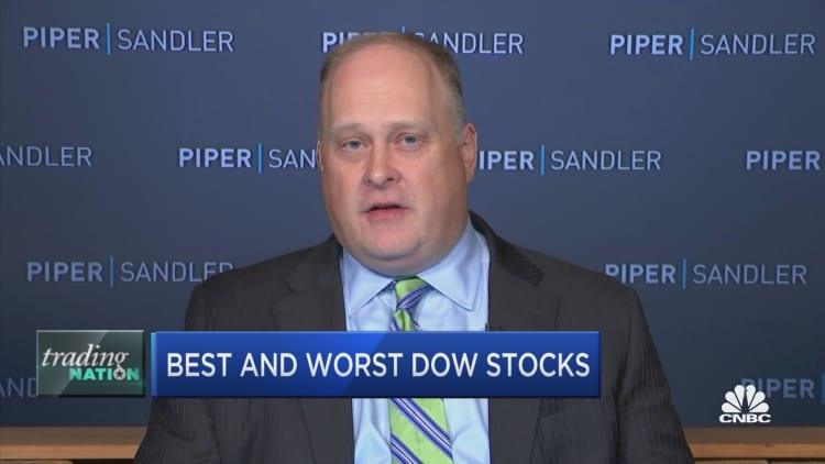 Best and worst Dow stocks