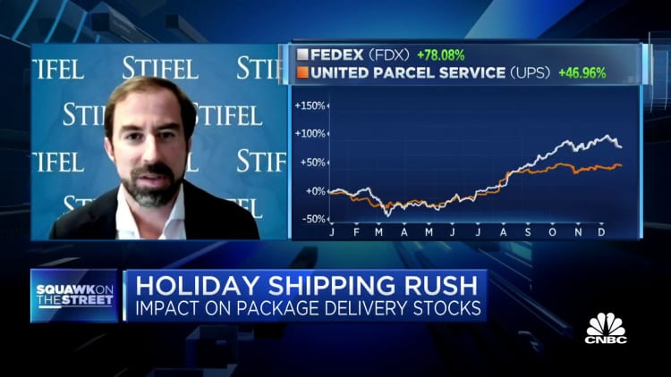 How is holiday shopping rush impacting shipping stocks?