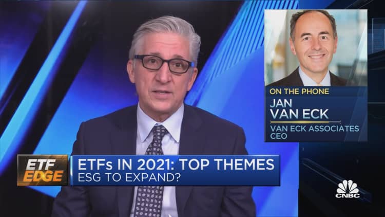 Climate change, diversity, income and infrastructure: Key ETF drivers for 2021
