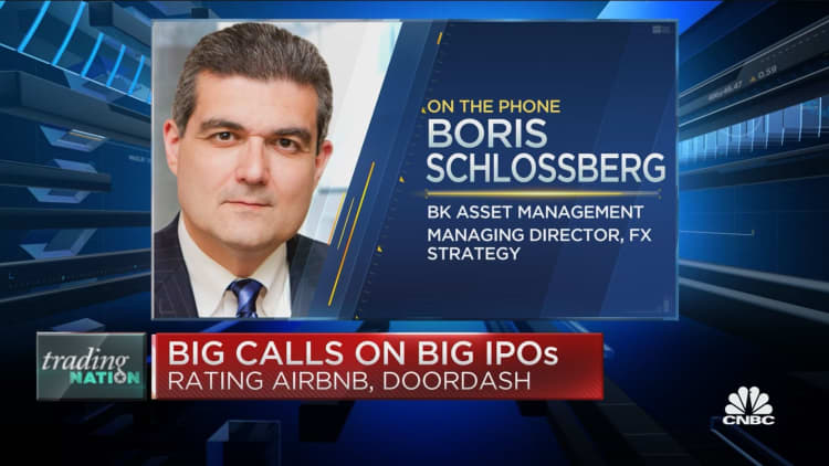 Trading Nation: Analysts make big calls on IPOs