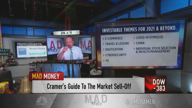 Jim Cramer: 10 investment themes to watch in 2021