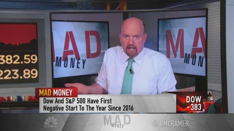 Cramer reacts to Monday's market sell-off: Fall back on bullish themes