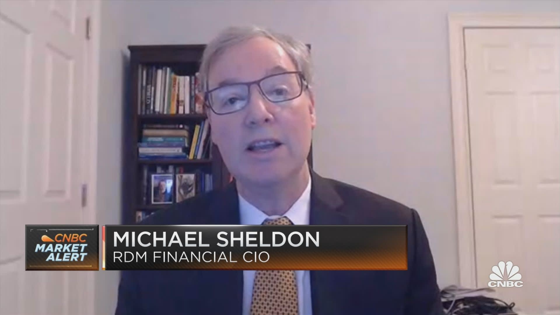 RDM Financial’s Michael Sheldon on market sentiment