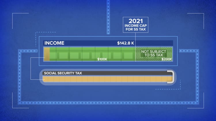 Calculating the maximum Social Security tax you can pay