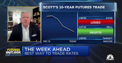 Here's the best way to trade rates, says Scott Nations
