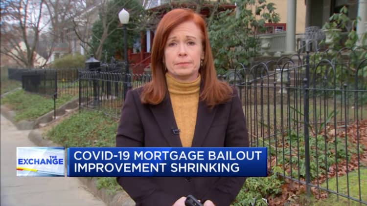Covid-19 mortgage bailout improvement shrinking