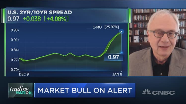 Record run worries market bull Ed Yardeni, warns 'meltdown' risks are growing