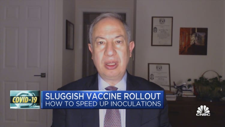 The state of the Covid-19 vaccine rollout in the United States