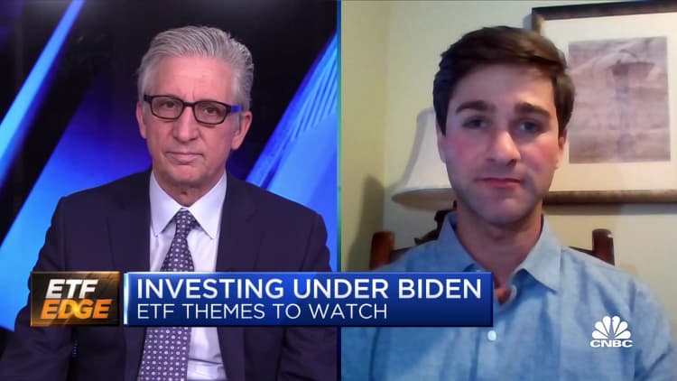 Here are the ETF themes to watch under a Biden administration