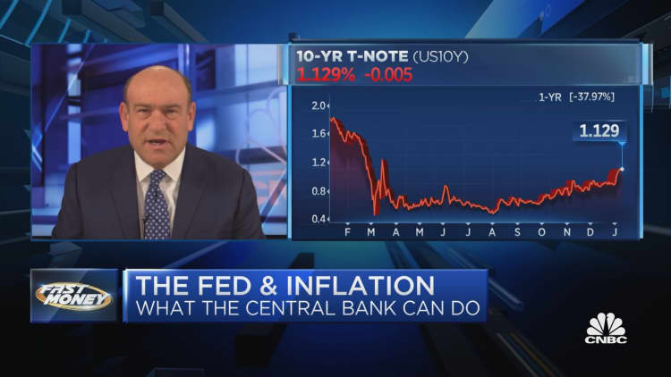 The Fed and inflation — We see inflation all around, but what does the Fed see?