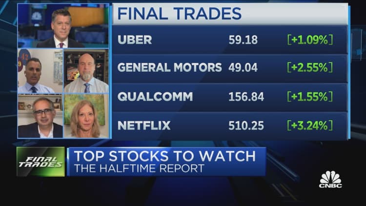 Final Trades: Uber, General Motors, Netflix & more