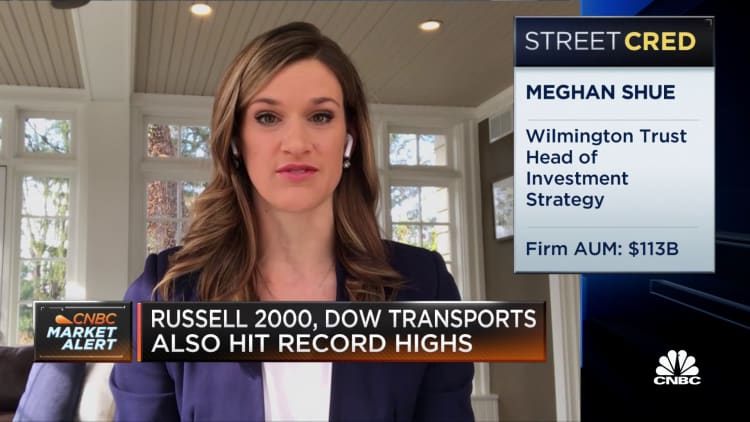 Wilmington Trust's Shue on why now is the time to overweight stocks