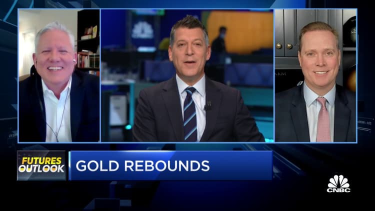 The technical perspective on why gold is poised to move higher
