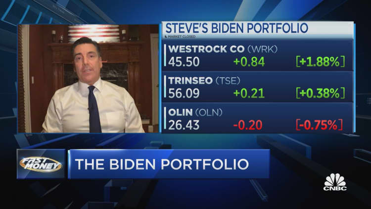 The Biden portfolio