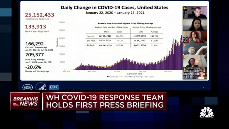 Biden administration's Covid response team holds first press briefing