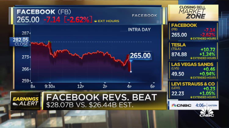 Facebook beat on top and bottom lines in fourth quarter earnings