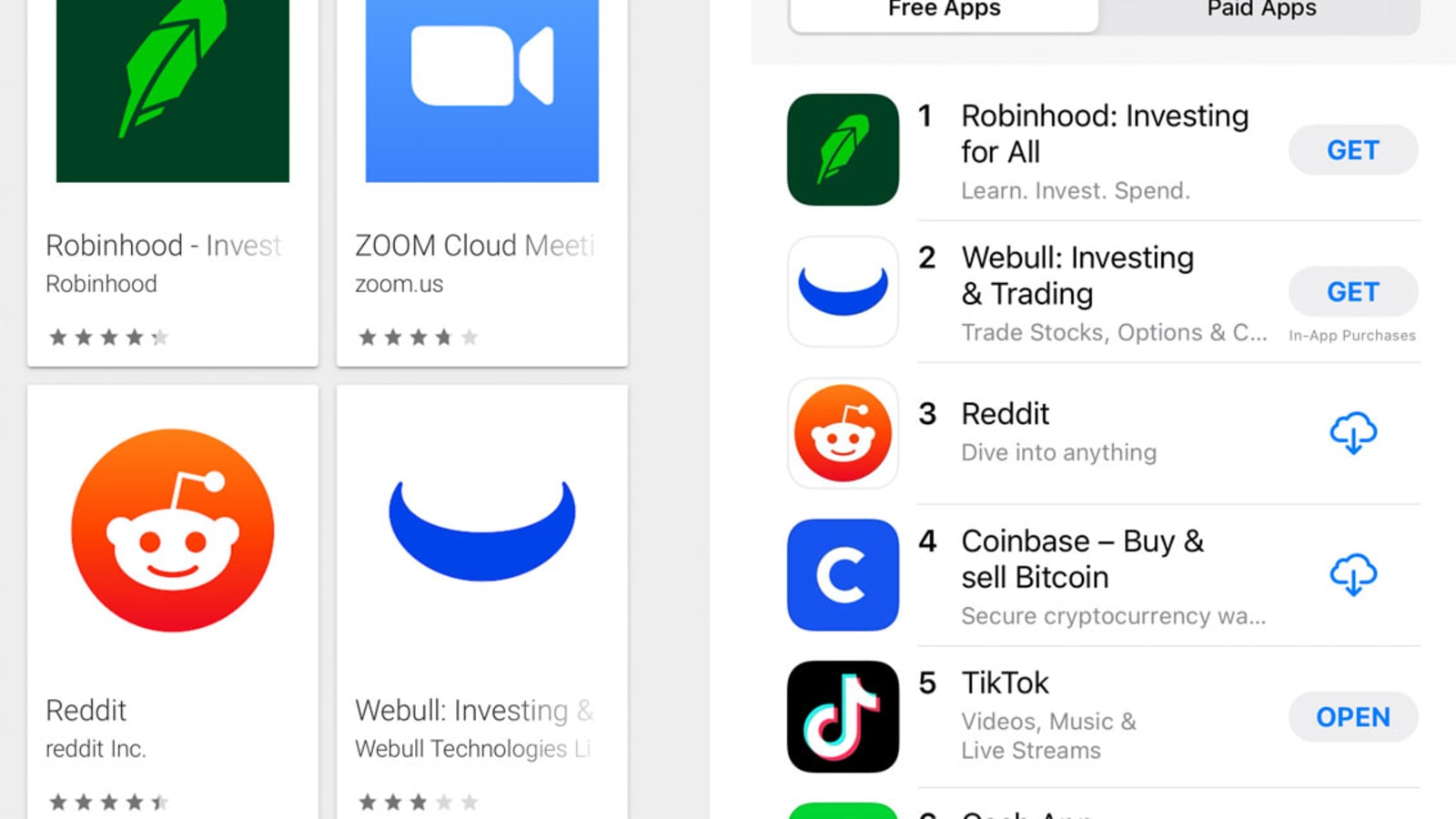 Robinhood Investment Apps Dominate App Store Rankings