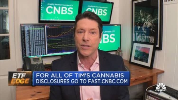 Cannabis countdown: 3 big headlines moving pot stocks this week