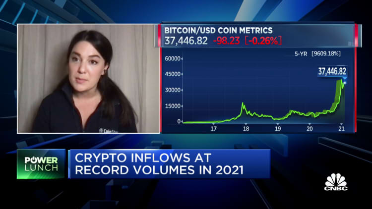 What's shifting the interest in Bitcoin, according to a crypto expert