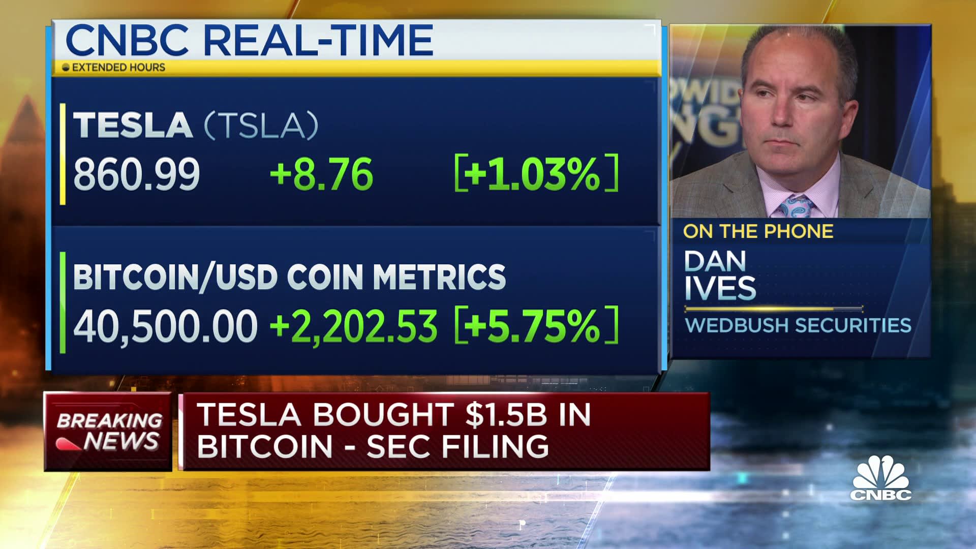 Tesla buying bitcoin will have ripple effect, says Wedbush ...