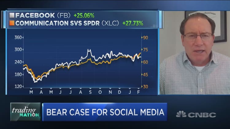 Why it may get ugly for social media stocks this year
