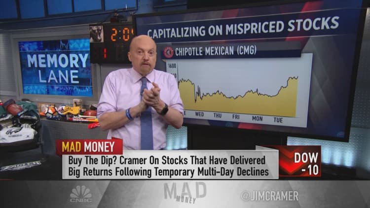 Jim Cramer: How to profit from the next market sell-off