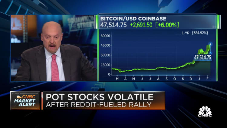 Cramer on bitcoin: 'Musk is driving so much of this market'
