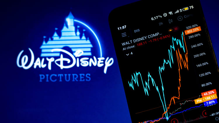 Disney reported strong growth in paid streaming subscribers in its first quarter earnings report — Here's what traders say about the stock