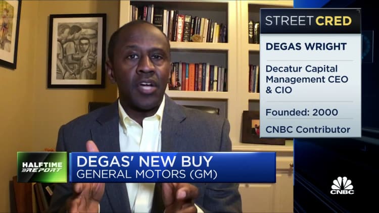 Here's what investor Degas Wright is buying and selling