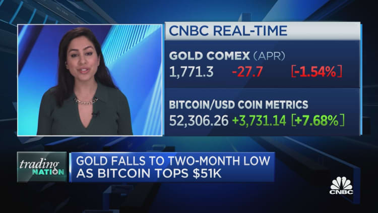 Trading Nation: Two traders debate bitcoin vs. gold