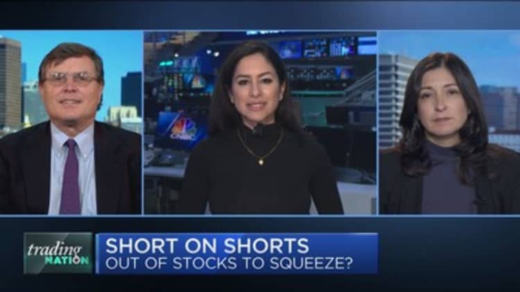 Traders are running out of highly shorted stocks to squeeze: Chart analyst