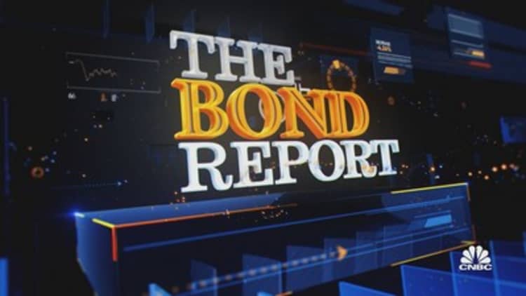 The Bond Report - 2pm - February 19, 2021