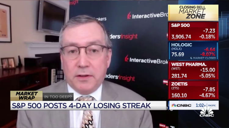 Steve Sosnick: 'We're in a happy zone for the VIX right now'