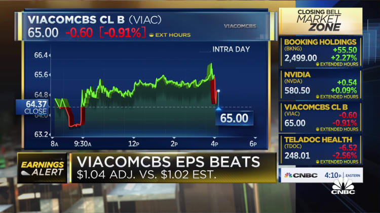 ViacomCBS earnings beat estimates