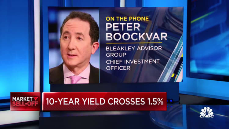 Bleakley Advisory Group's Peter Boockvar on market sell-off