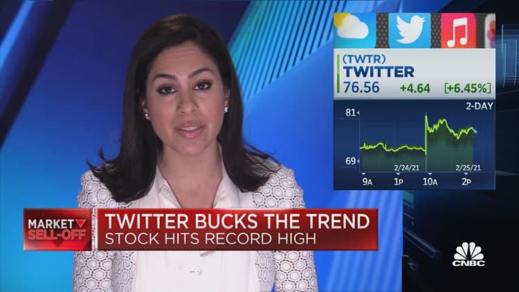 Why this trader says Twitter is overbought