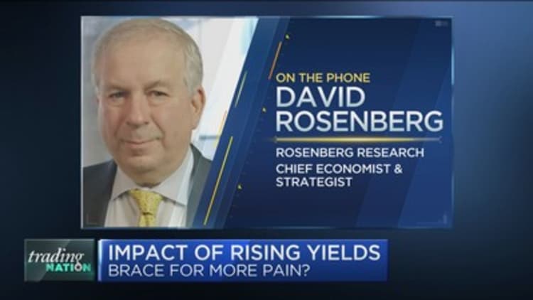 Economist David Rosenberg says the bond market is 'radically oversold'