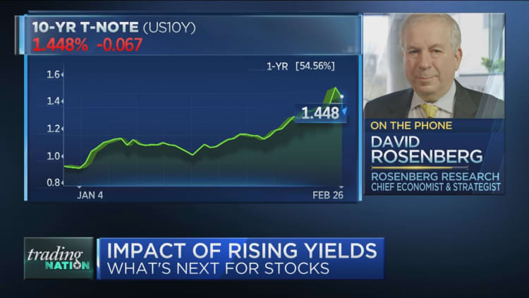 Economist David Rosenberg: 'This bond market is so radically oversold'